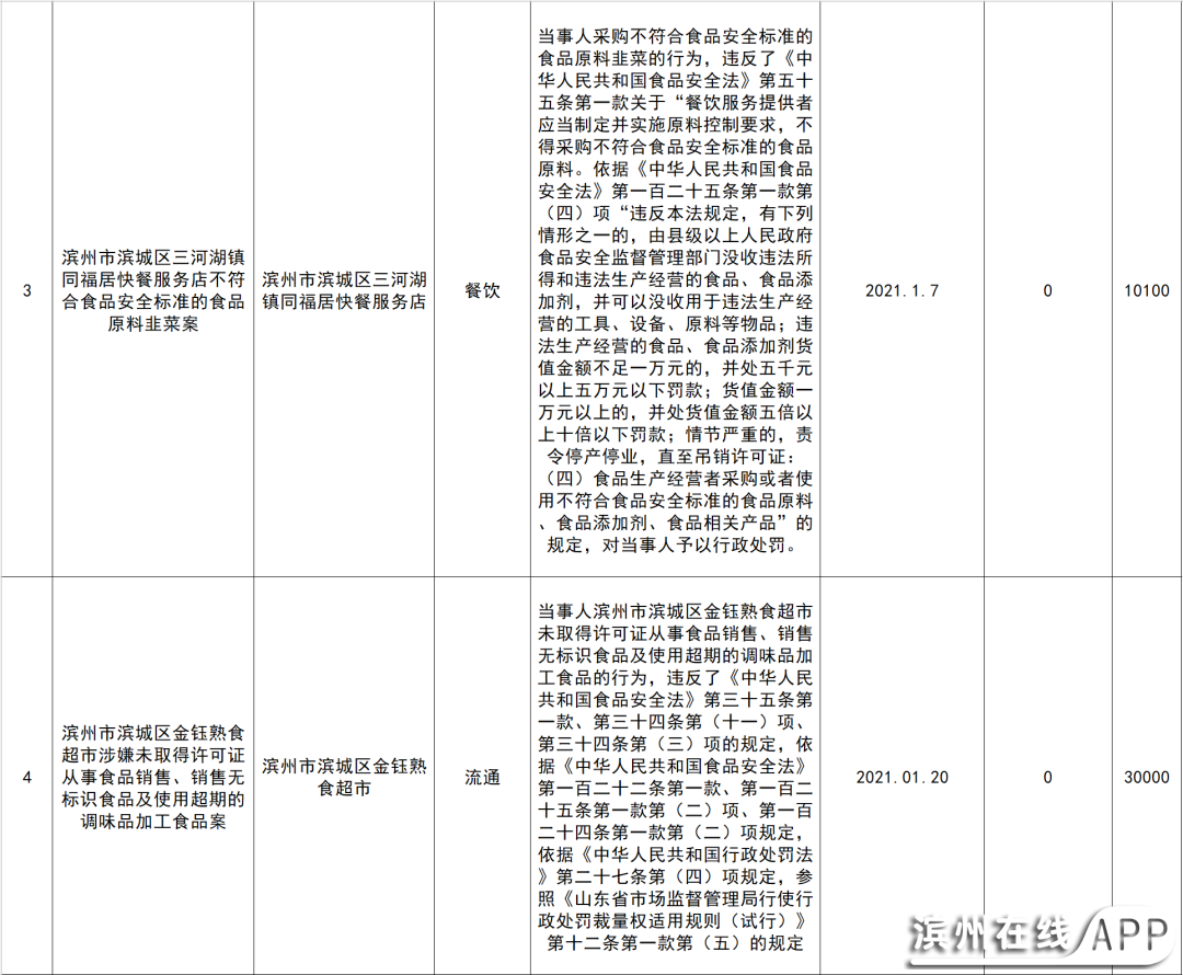 L3Ahg5V57FN097g6.jpg