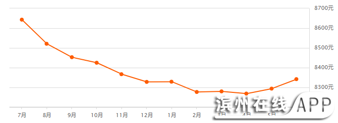 p66zU7p7P0vPp07J.jpg