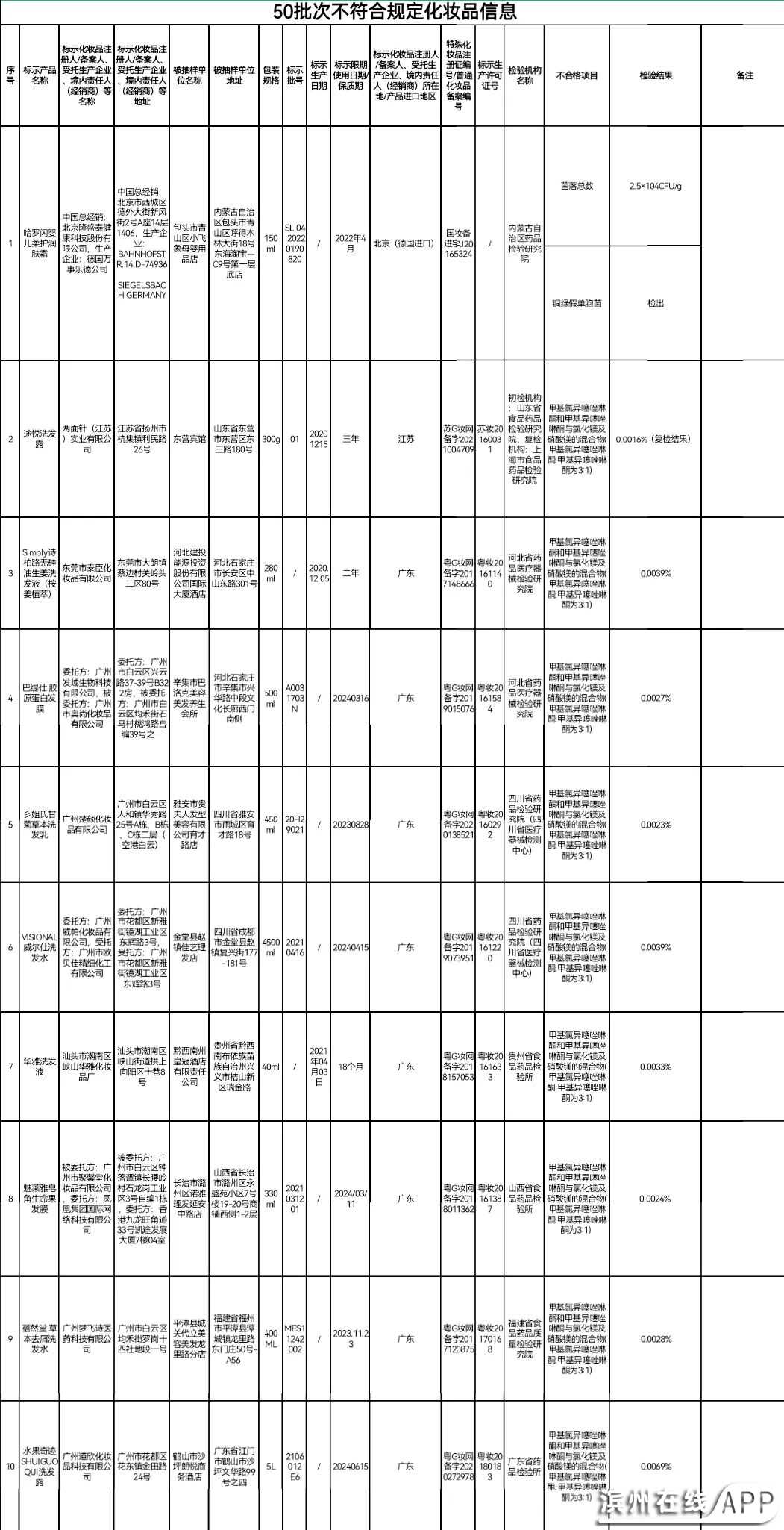 tS8UIsUFF82iUS89.jpg